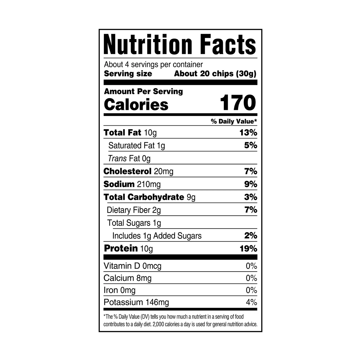 Nutrition Facts label showing serving size about 20 chips (30g), 170 calories per serving, total fat 10g (13%), saturated fat 1g (5%), trans fat 0g, cholesterol 20mg (7%), sodium 210mg (9%), total carbohydrate 9g (3%), dietary fiber 2g (7%), total sugars 1g including 1g added sugars (2%), protein 10g (19%), vitamin D 0mcg (0%), calcium 8mg (0%), iron 0mg (0%), potassium 146mg (4%).